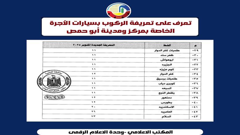 محافظ البحيرة تعتمد تعريفة الركوب الجديدة