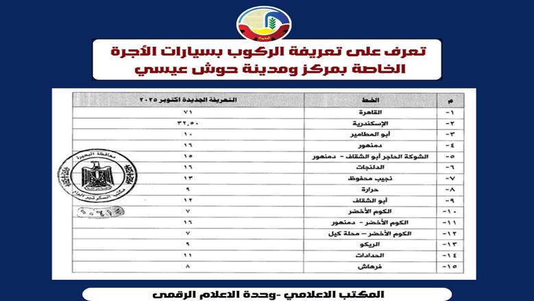 محافظ البحيرة تعتمد تعريفة الركوب الجديدة