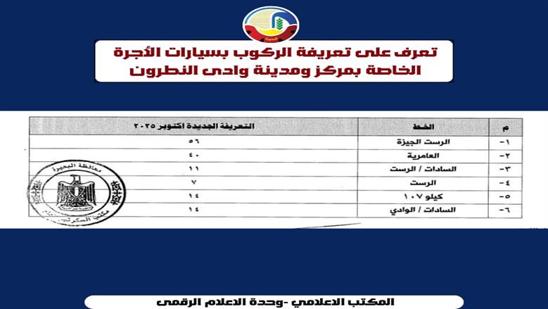 محافظ البحيرة تعتمد تعريفة الركوب الجديدة