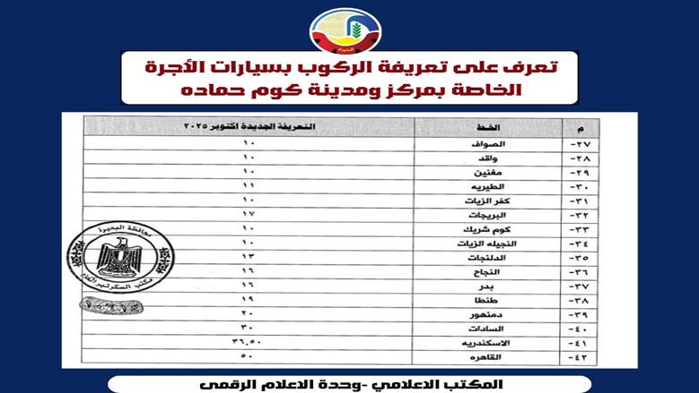 محافظ البحيرة تعتمد تعريفة الركوب الجديدة