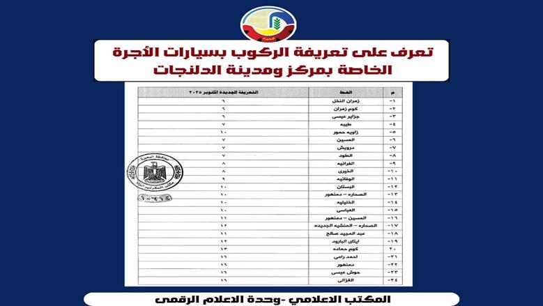 محافظ البحيرة تعتمد تعريفة الركوب الجديدة