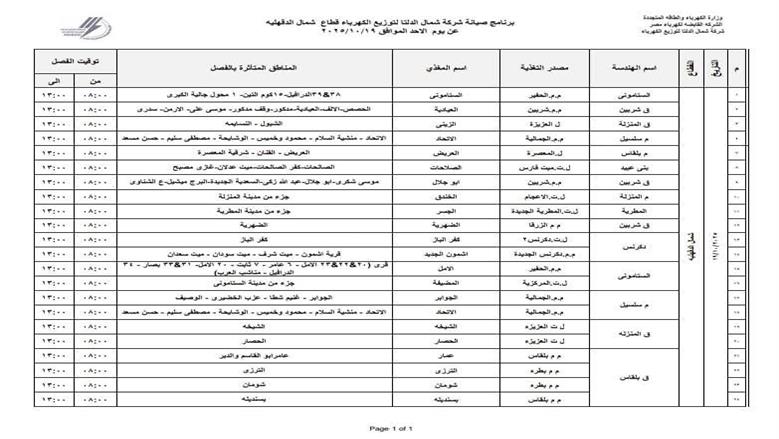 قطع الكهرباء