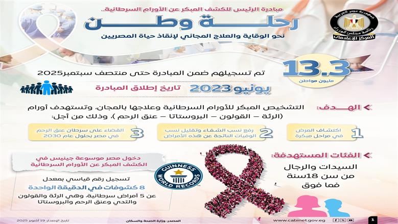 إعلامي الوزراء