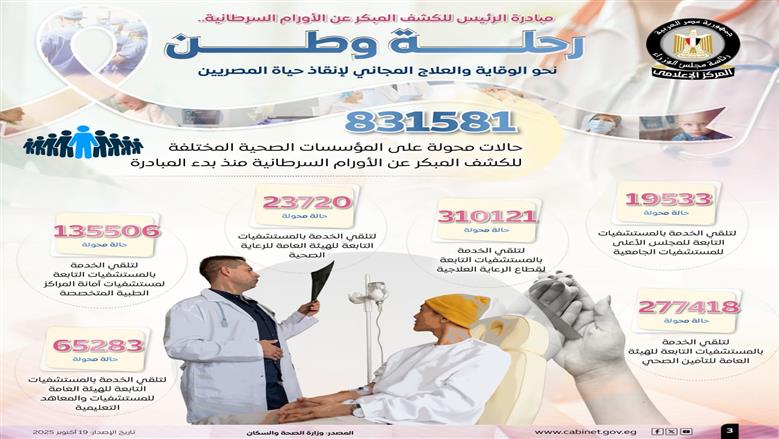 إعلامي الوزراء