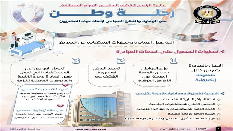 إعلامي الوزراء