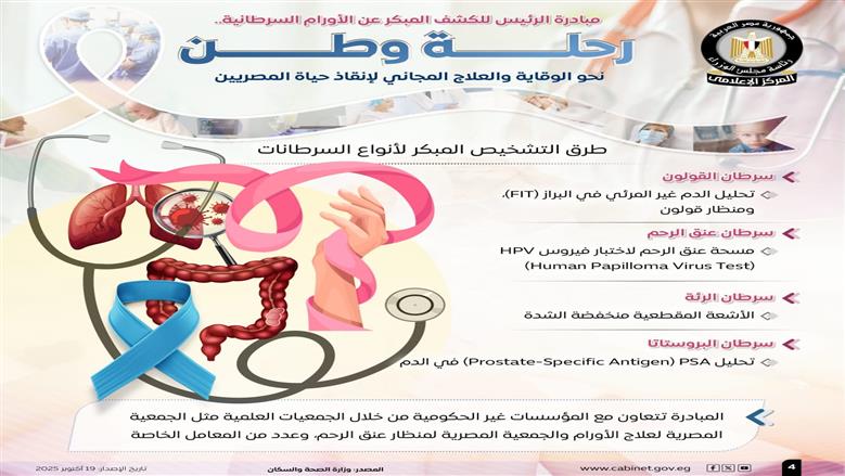 إعلامي الوزراء
