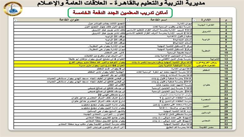 أما