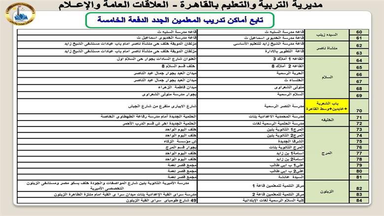 تجدريب