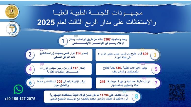 صوةؤة