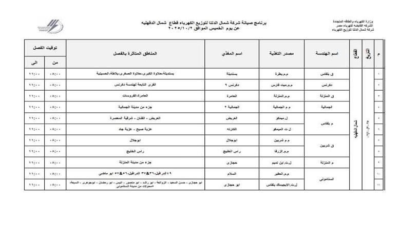 قطع الكهرباء