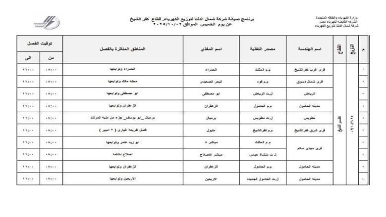 قطع الكهرباء