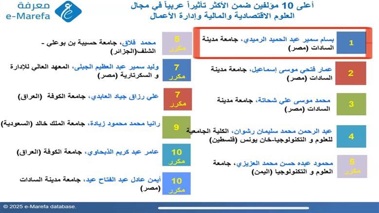 جامعة السادات