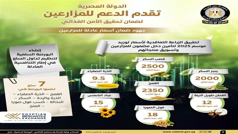 إعلامي الوزراء