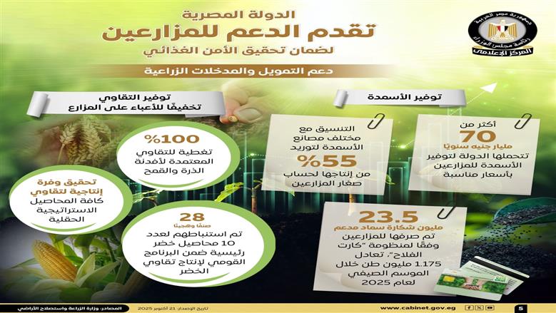 إعلامي الوزراء