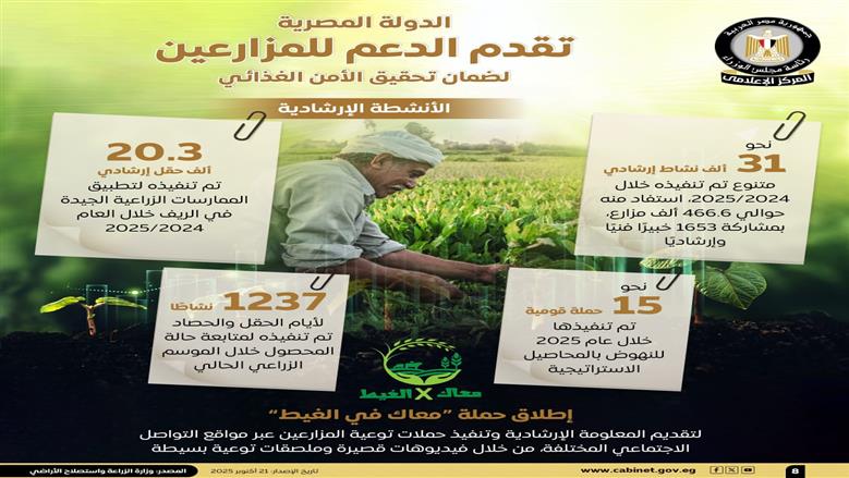 إعلامي الوزراء