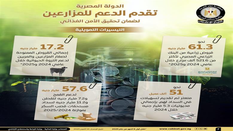 إعلامي الوزراء