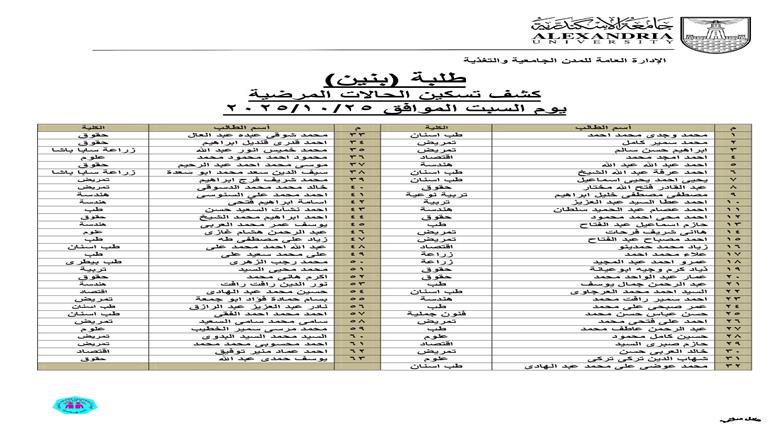 المدن الجامعية في الإسكندرية