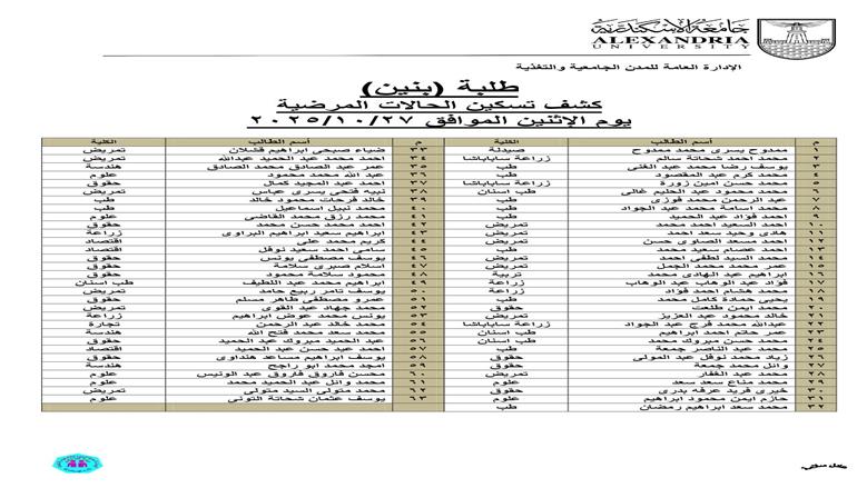 المدن الجامعية في الإسكندرية