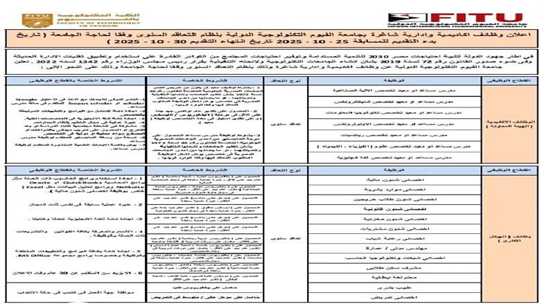 جامعة الفيوم التكنولوجية الدولية
