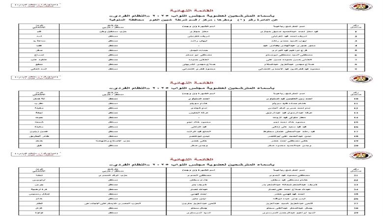 المنوفية 