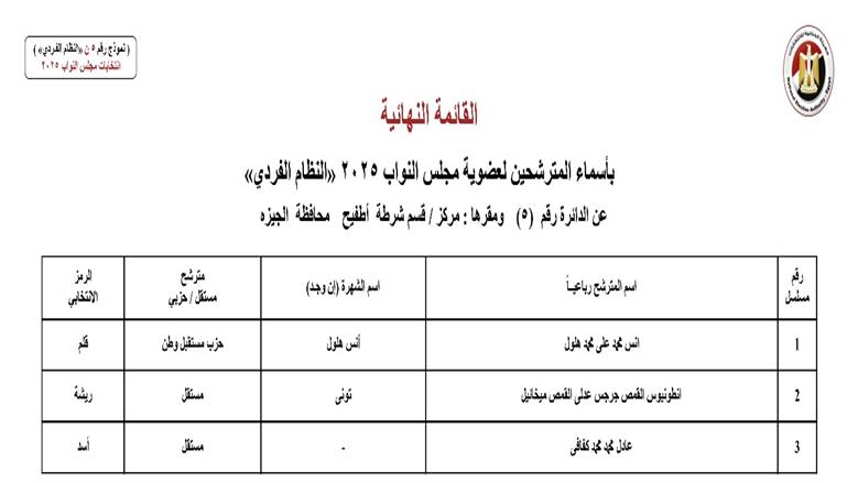 الجيزة