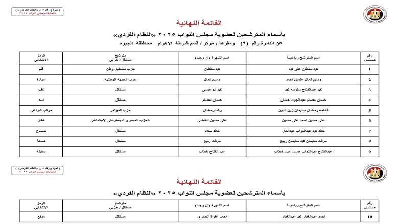 الجيزة