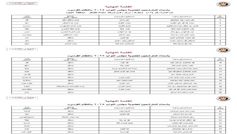 الجيزة
