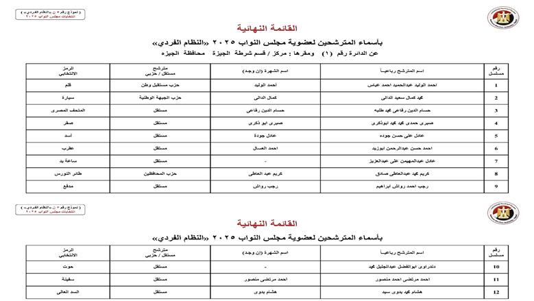 الجيزة