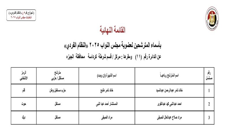الجيزة