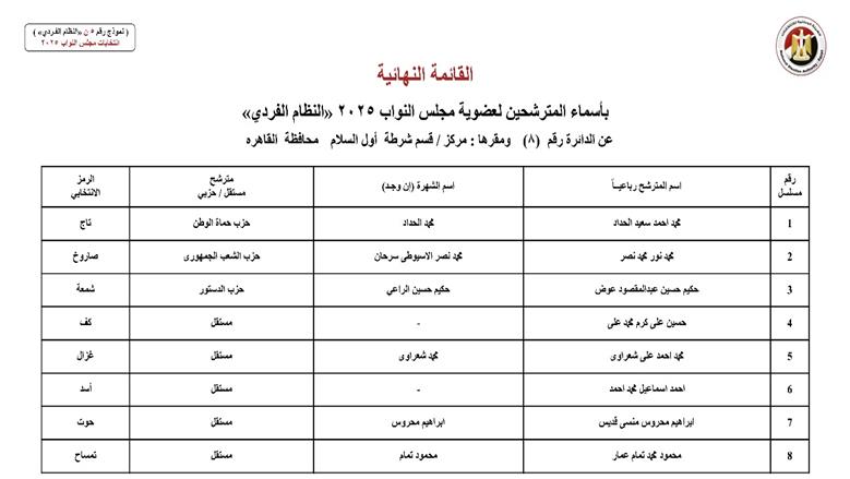 القائمة الوطنية القاهرة