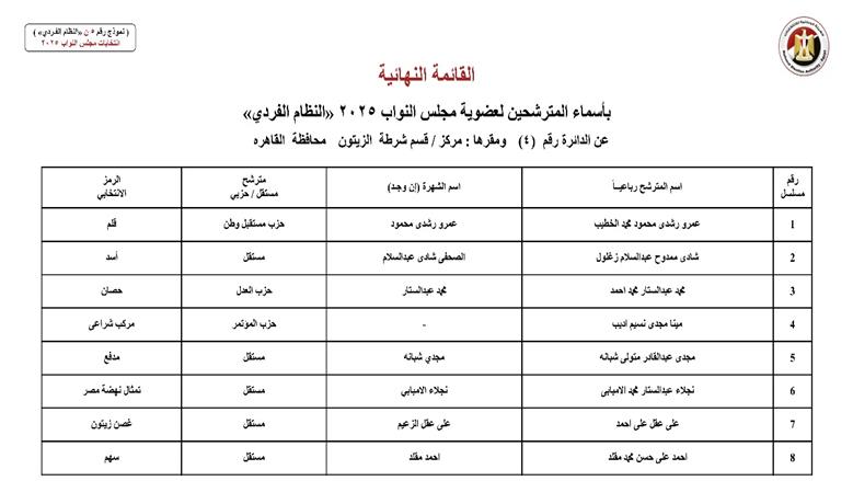 القائمة الوطنية القاهرة