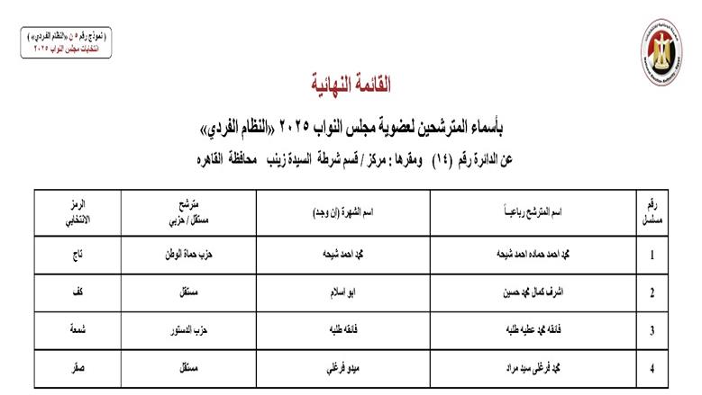القائمة الوطنية القاهرة