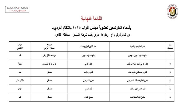 القائمة الوطنية القاهرة