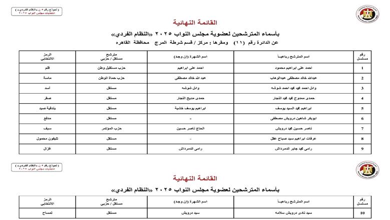 القائمة الوطنية القاهرة