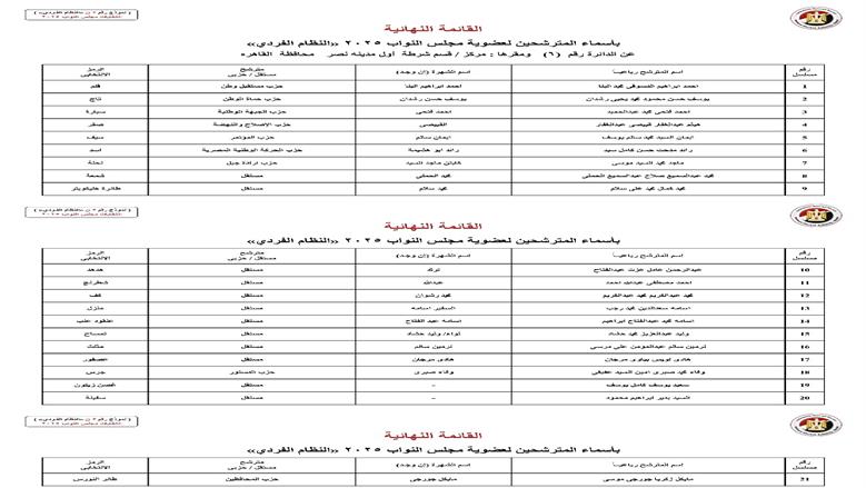 القائمة الوطنية القاهرة