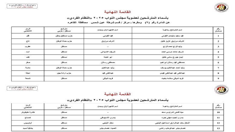 القائمة الوطنية القاهرة