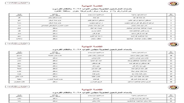 القائمة الوطنية القاهرة