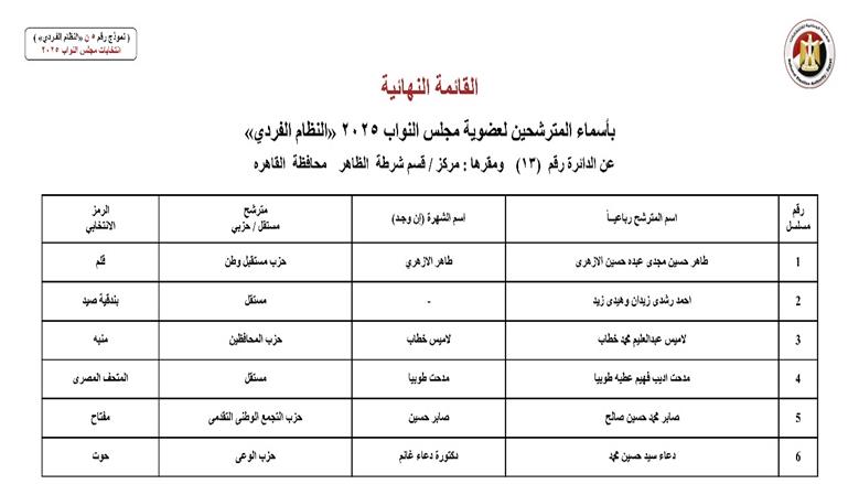 القائمة الوطنية القاهرة