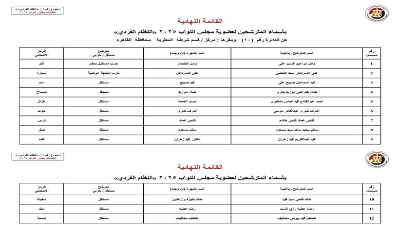 القائمة الوطنية القاهرة