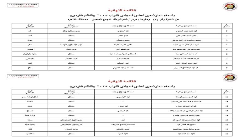 القائمة الوطنية القاهرة