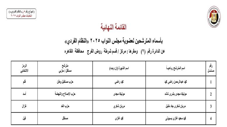 القائمة الوطنية القاهرة