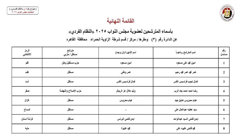 القائمة الوطنية القاهرة