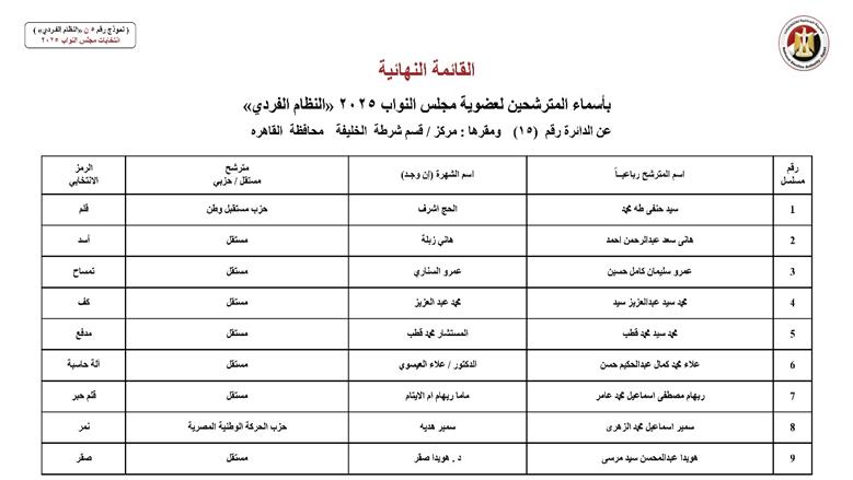 القائمة الوطنية القاهرة