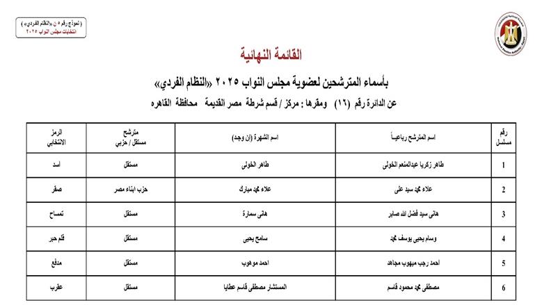 القائمة الوطنية القاهرة