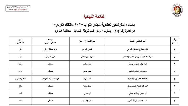 القائمة الوطنية القاهرة