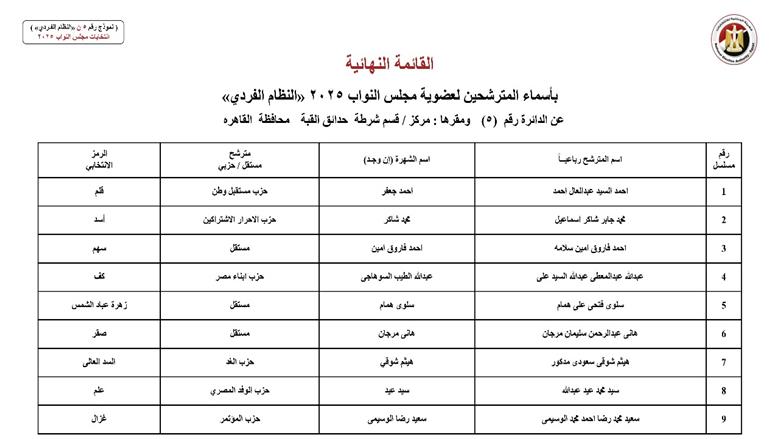 القائمة الوطنية القاهرة