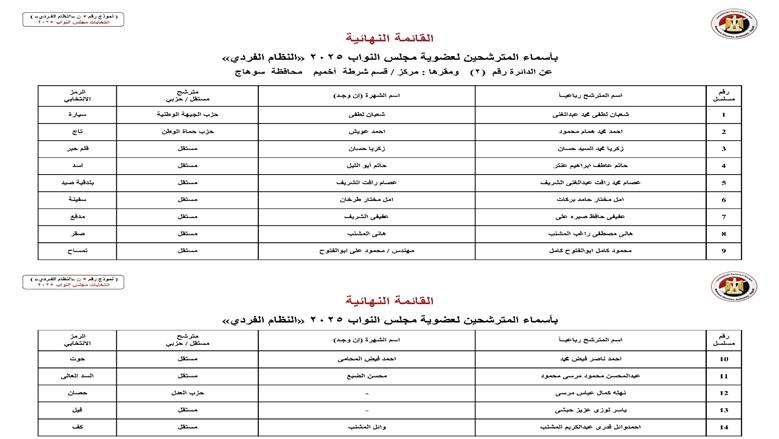 سوهاج