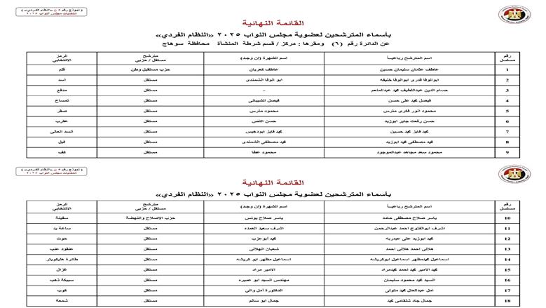 سوهاج