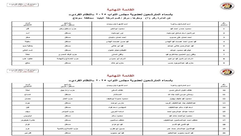 سوهاج