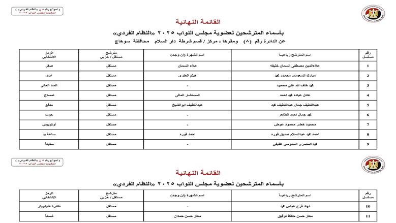 سوهاج